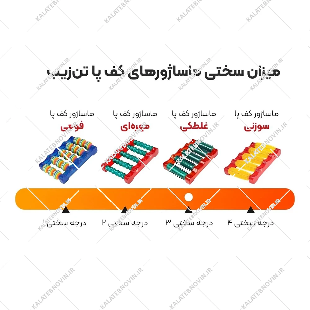 ماساژور کف پا تن زیب